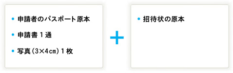 業務ビザの申請に必要なもの